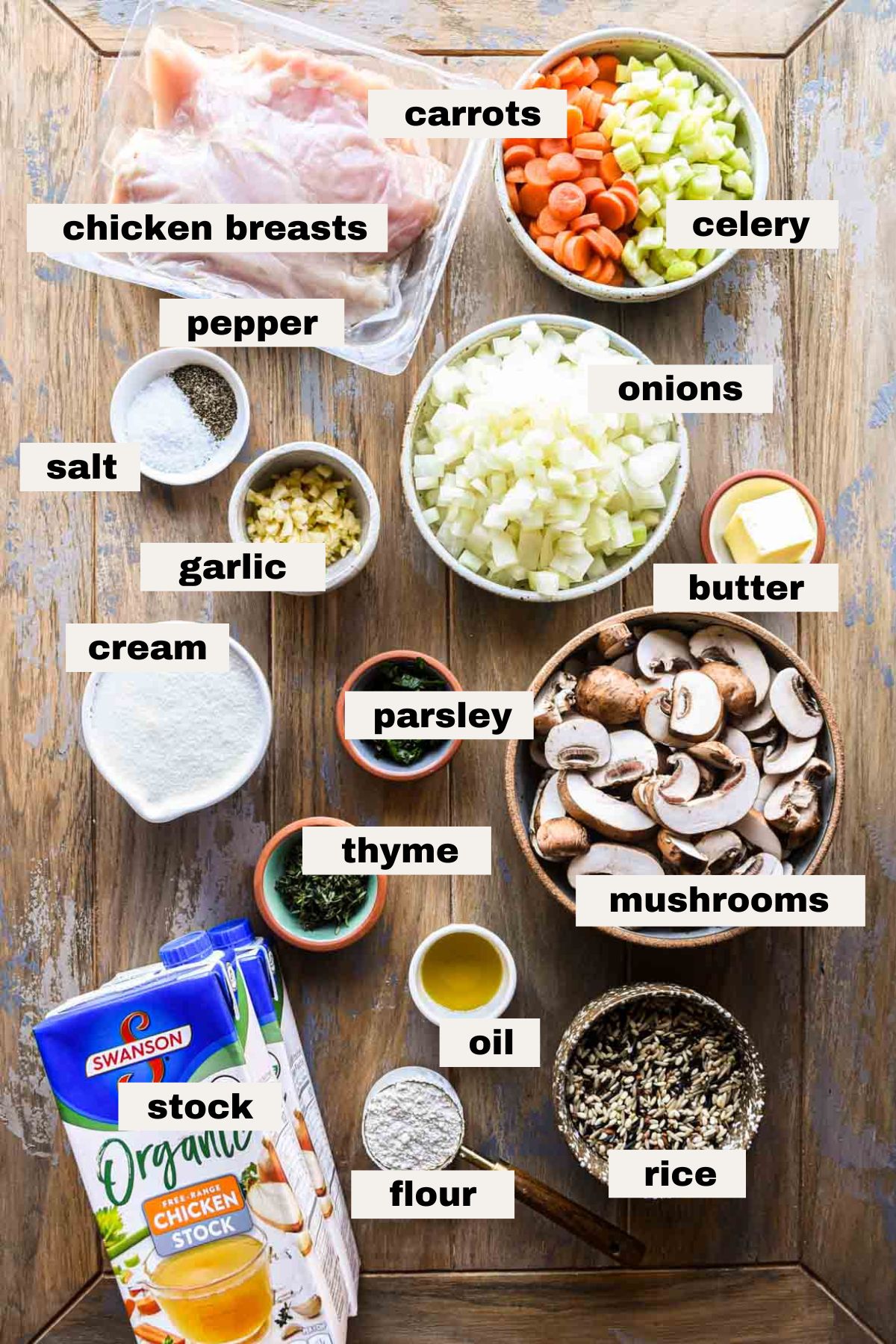 Ingredients on a table for chicken mushroom wild rice soup.